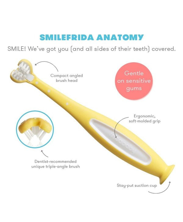 Triple-angle toothhugger