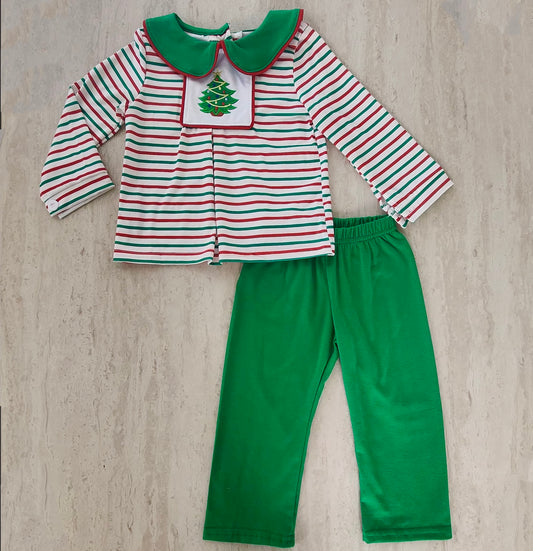Set 2 pc